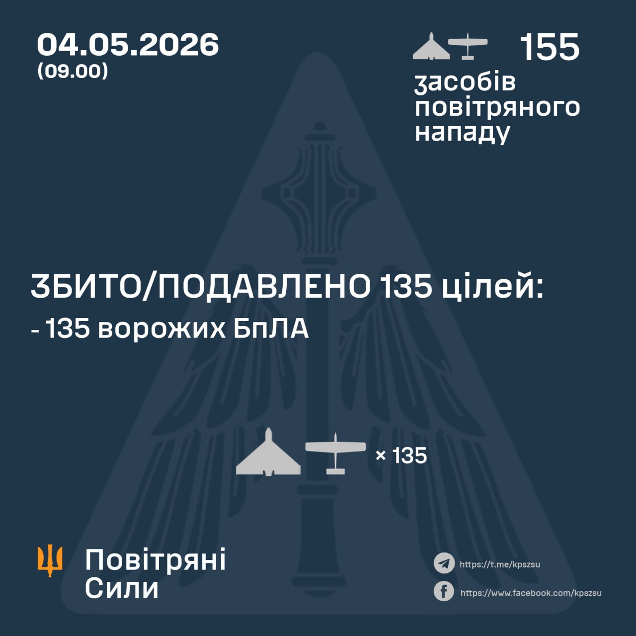 атака на Україну 4 травня 2026 року